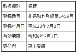 トップ 旭ヶ丘 ペット クラブ 料金